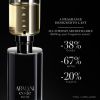 PARFUM KOD ARMANI